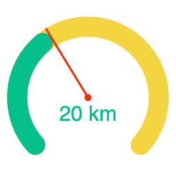 20km par jour