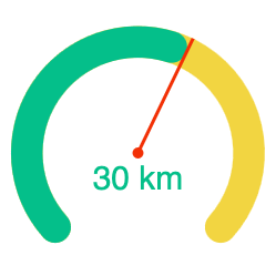 30km par jour